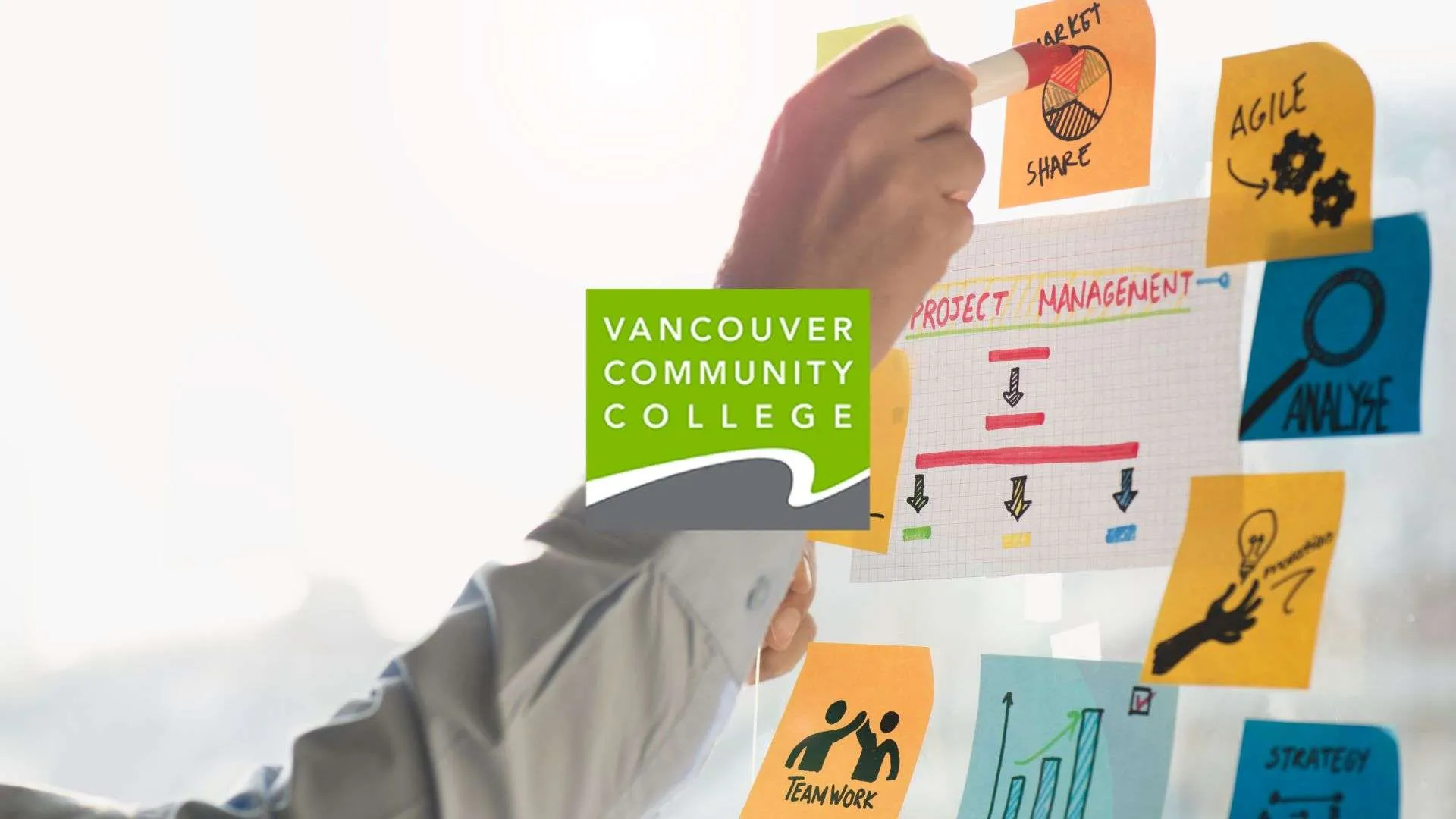 master the art of leadership with vccs business management post degree diploma[1]